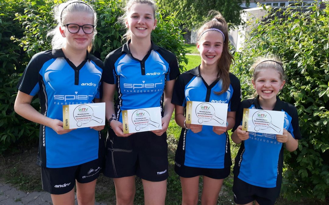 MANNSCHAFTSMEISTER GEKRÖNT