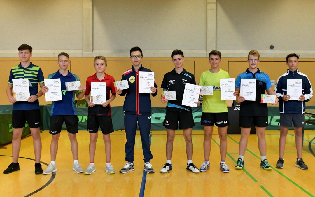 TOP 10/12 DER JUGEND UND SCHÜLER B