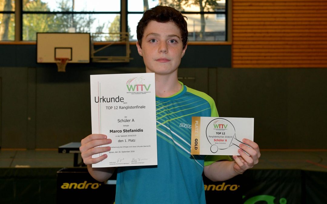 POLLMEIER UND STEFANIDIS SIEGEN