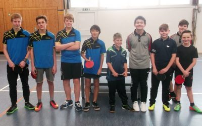 KREISMANNSCHAFTSMEISTERSCHAFT DER SCHÜLER 2017/2018