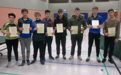 ERGEBNISSE DER JUGEND-KREISRANGLISTE 2018/2019