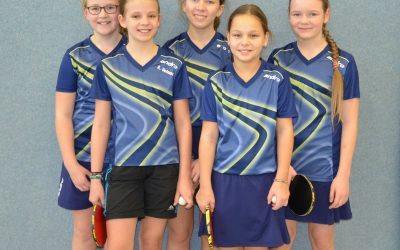 Schülerinnen A – Kreis-Endrangliste Ergebnisse