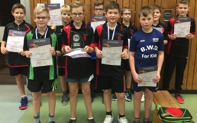 Schüler B Kreisendrangliste