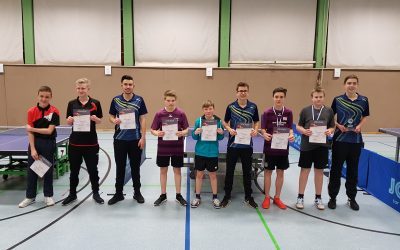 Ergebnisse Jungenrangliste