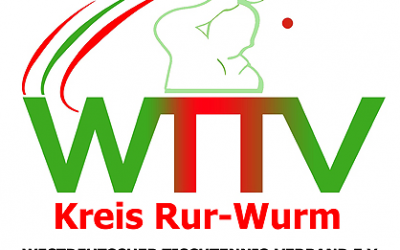 Auf- und Abstiegsregelung 2018/2019