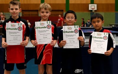 Abschluss Kreismeisterschaften Rhein-Ruhr 2019