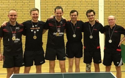 Kreispokal – 2. Kreisklasse