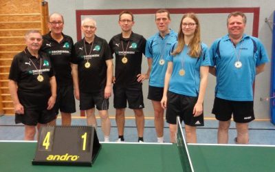 Kreispokal – 3. Kreisklasse