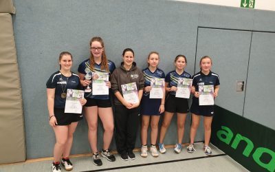 Ergebnisse der Damenrangliste