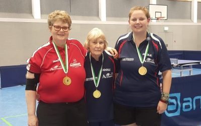 KREISPOKALSIEGER AUF BEZIRKSEBENE 2019/2020 – Damen