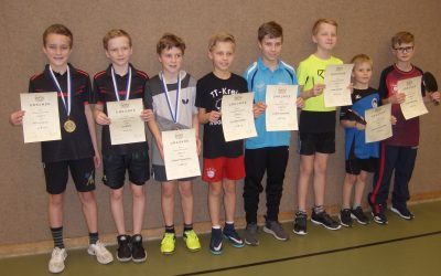 Endrunde Jungen 13 – Ranglistenturnier
