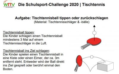 SCHULSPORT-CHALLENGE 2020