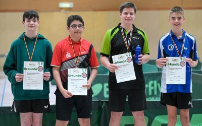 Abschluss Kreismeisterschaften Rhein Ruhr 2022