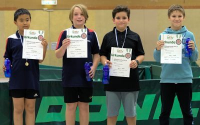 Bilder KM 2022 Sieger und Platzierte