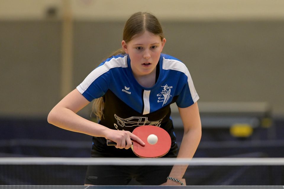 Westdeutsche Meisterschaften Jugend 15