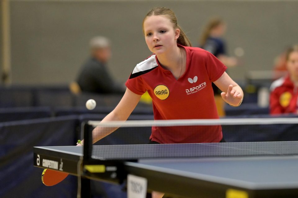 Westdeutsche Meisterschaften Jugend 15