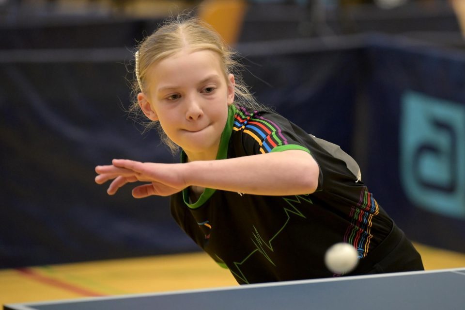 Westdeutsche Meisterschaften Jugend 15