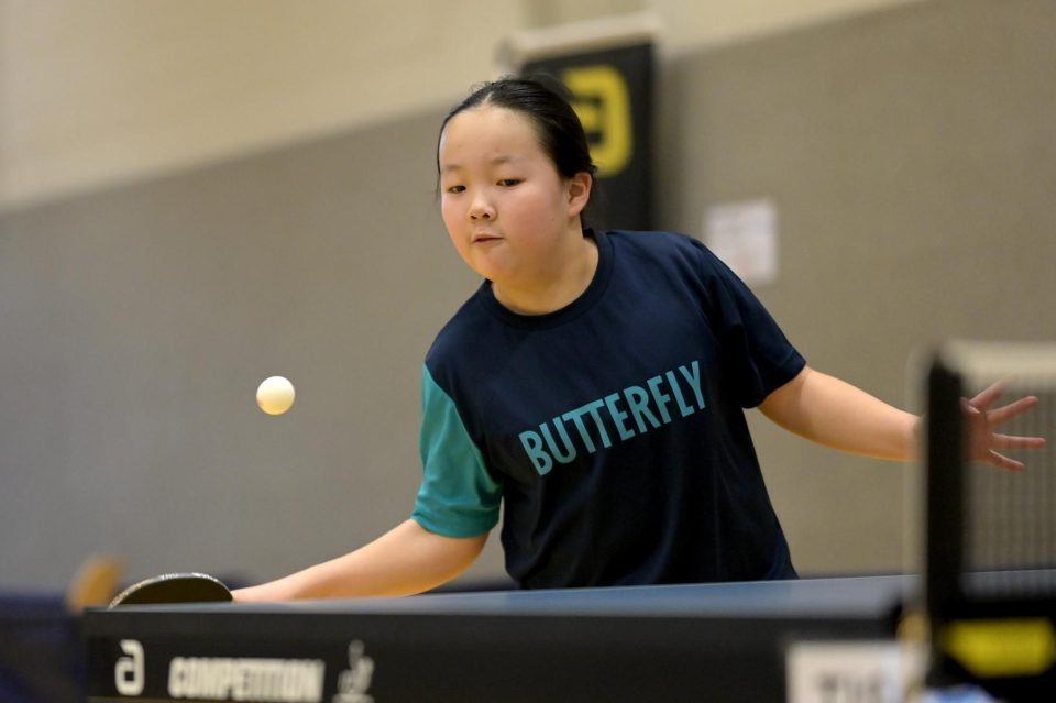 Westdeutsche Meisterschaften Jugend 15