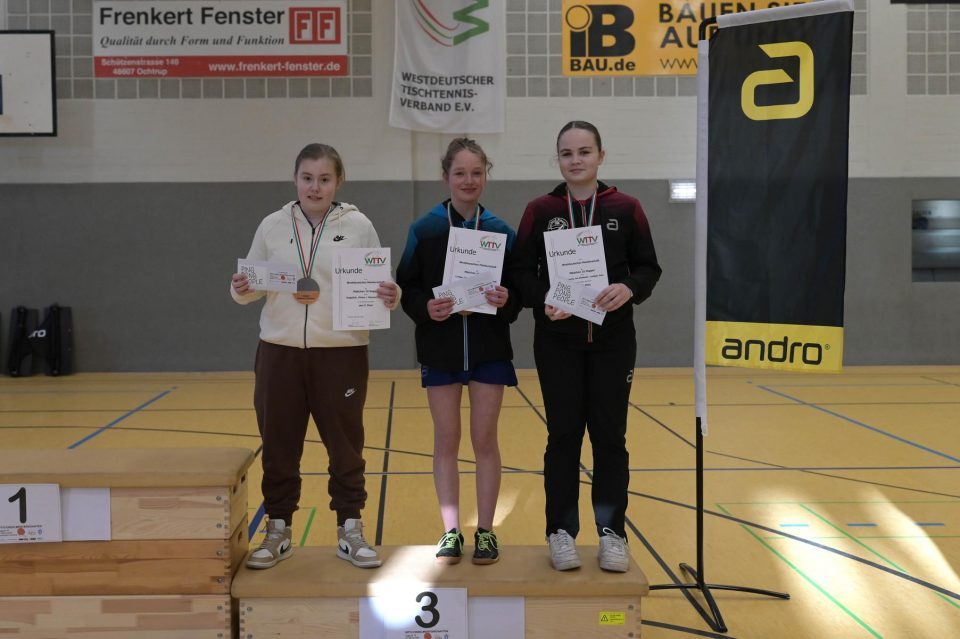 Westdeutsche Meisterschaften Jugend 15