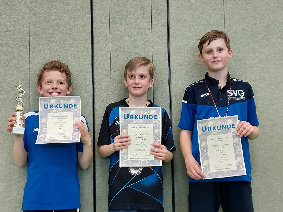 Endrangliste_MsLand_J13_2024