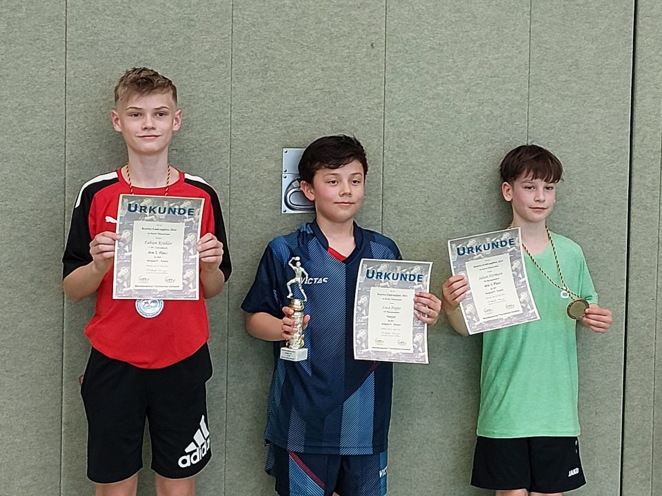 Endrangliste_MsLand_J15_2024