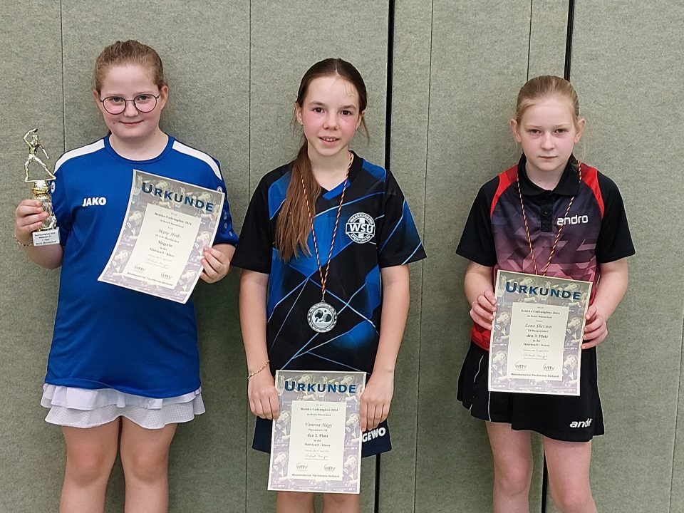 Endrangliste_MsLand_M11_2024