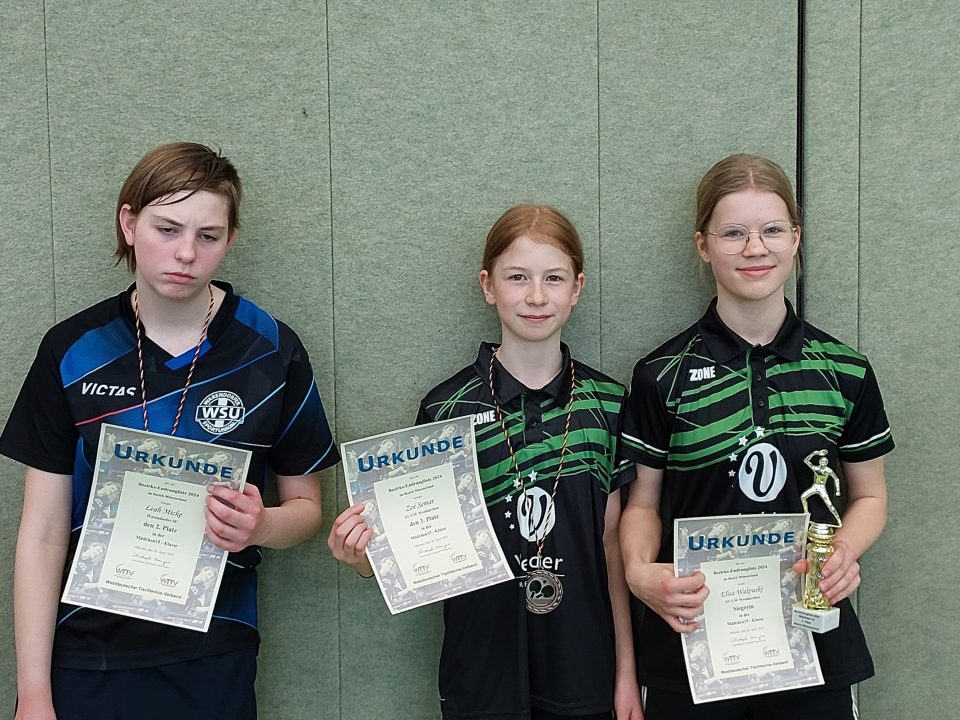 Endrangliste_MsLand_M15_2024