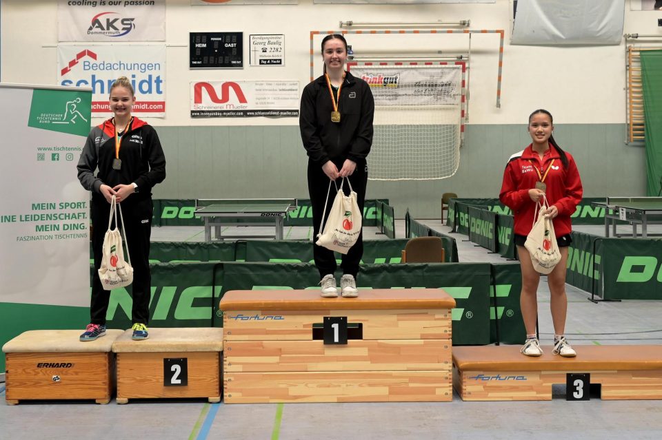 Herzlichen Glückwunsch zum Sieg, Eireen.