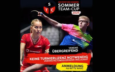 SOMMER-TEAM-CUP 2025