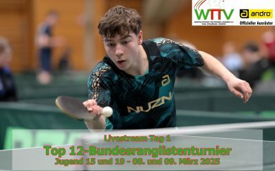 LIVESTREAM VOM TOP12