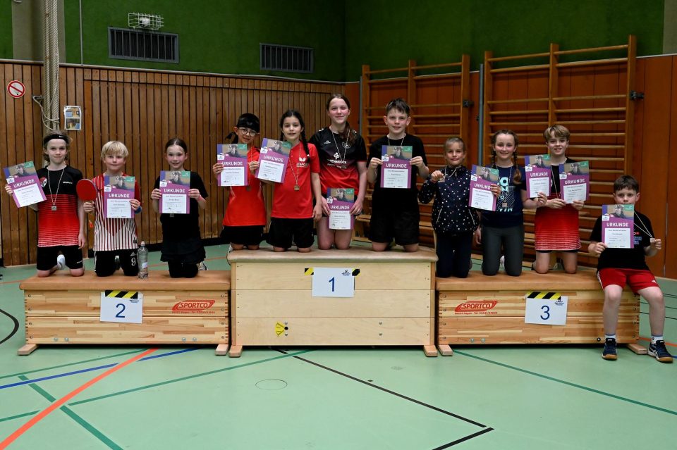 Herzlichen Glückwunsch allen Platzierten.