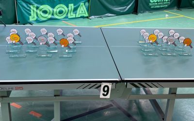 Endrangliste Top 16/12 der Jungen und Mädchen 13 in Rhade