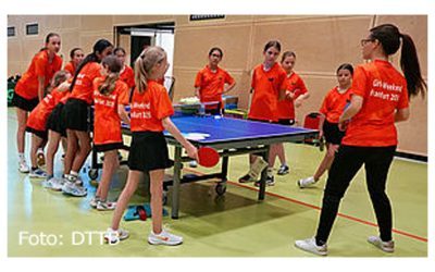 DTTB-AKTIONEN MÄDCHEN & FRAUEN