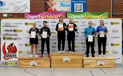 ERGEBNISSE WESTDEUTSCHE 2026