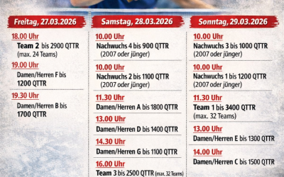 18. Wadersloher Sparkassencup 2026, 27.03. – 29.03.2026
