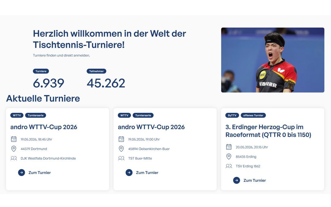 TURNIERWELT STARTET