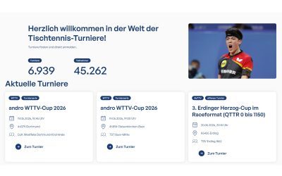 TURNIERWELT STARTET
