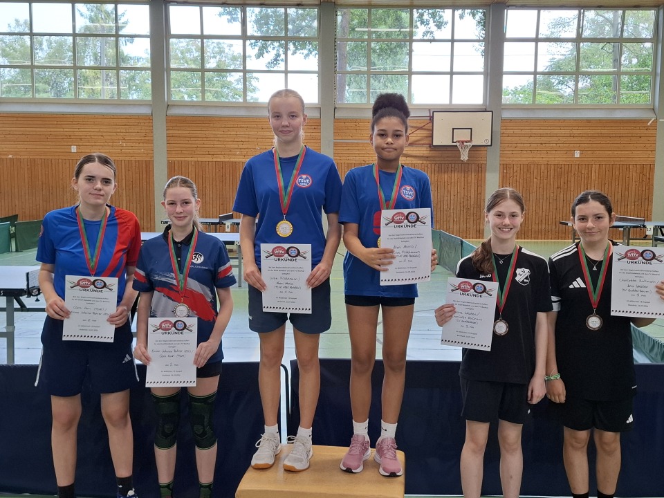 Mädchen 15 Doppel (v.l.n.r.): Clara Horn (TSVE), Emma Johanna Bohrer (ESV), Luise Flöthmann, Afeni Mania (beide TSVE), Jana Westen, Charlotte Hollmann (beide SV Gadderbaum)