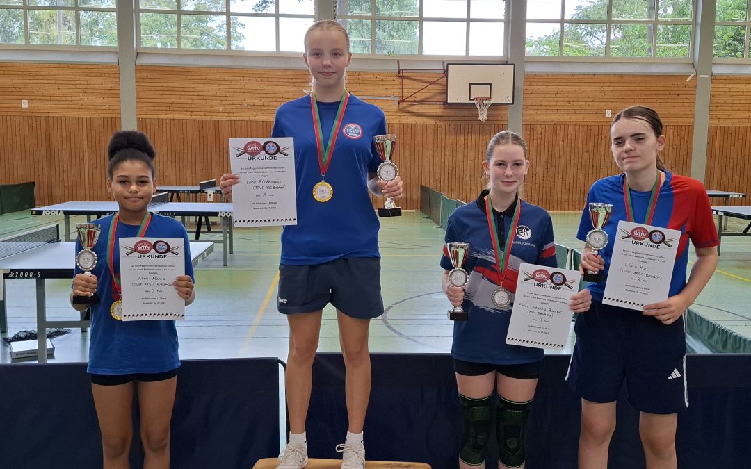 Regionaleinzelmeisterschaften 2026 – Bielefeld – Jugend – Tag 1 (Samstag)
